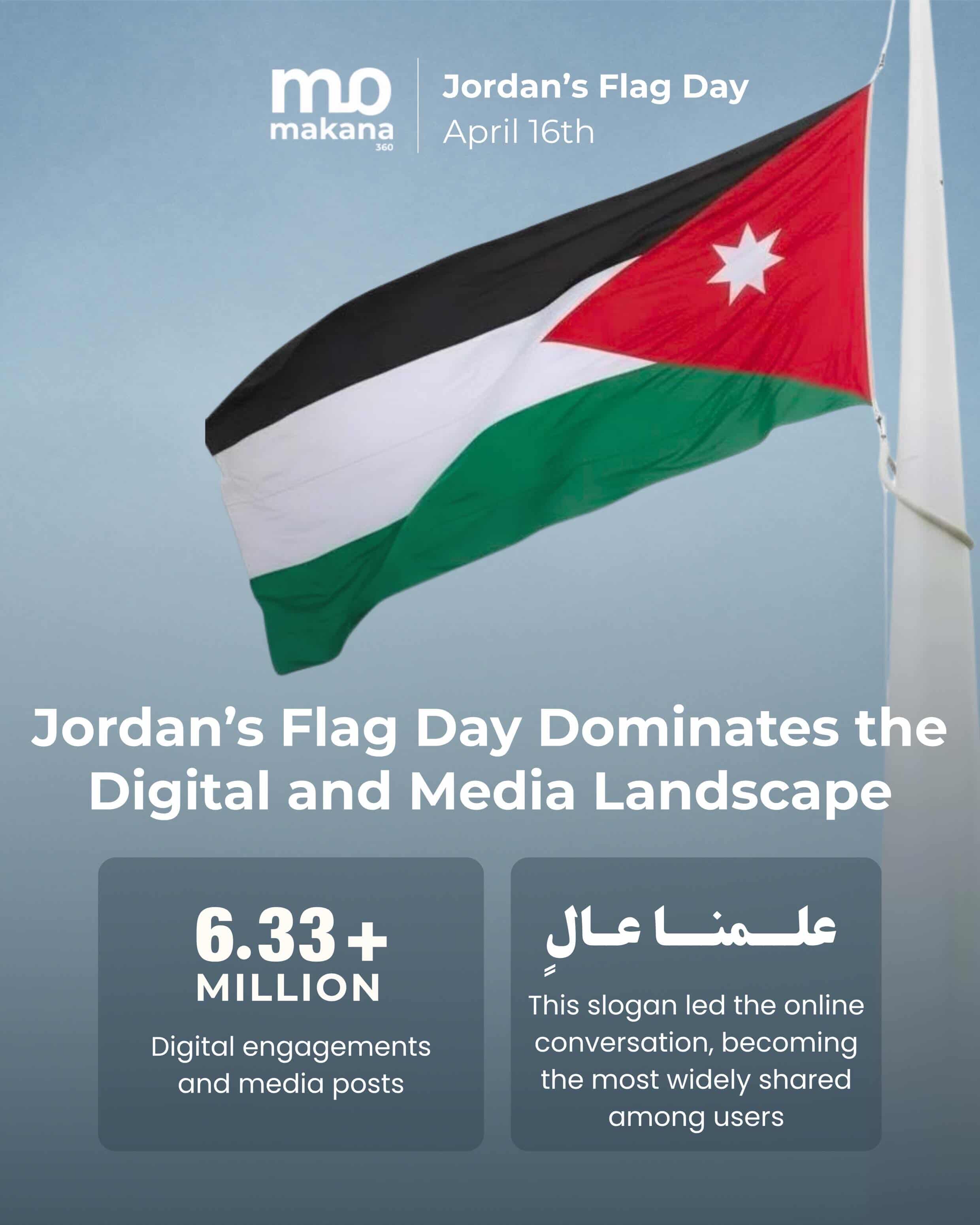 Jordan Flag Day 16 April 2026 Makana 360